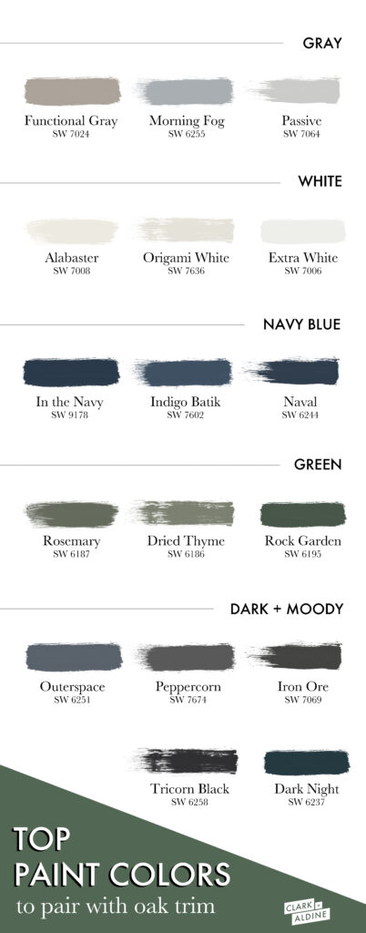 HOW TO MAKE OAK TRIM WORK WITHOUT PAINTING IT 