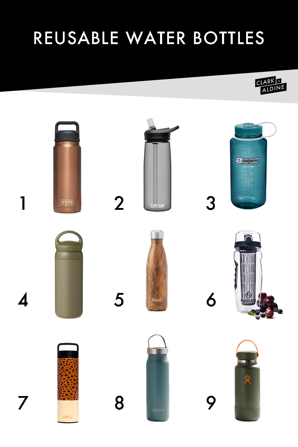 A MORE BETTER LIFESTYLE - WATER image 2