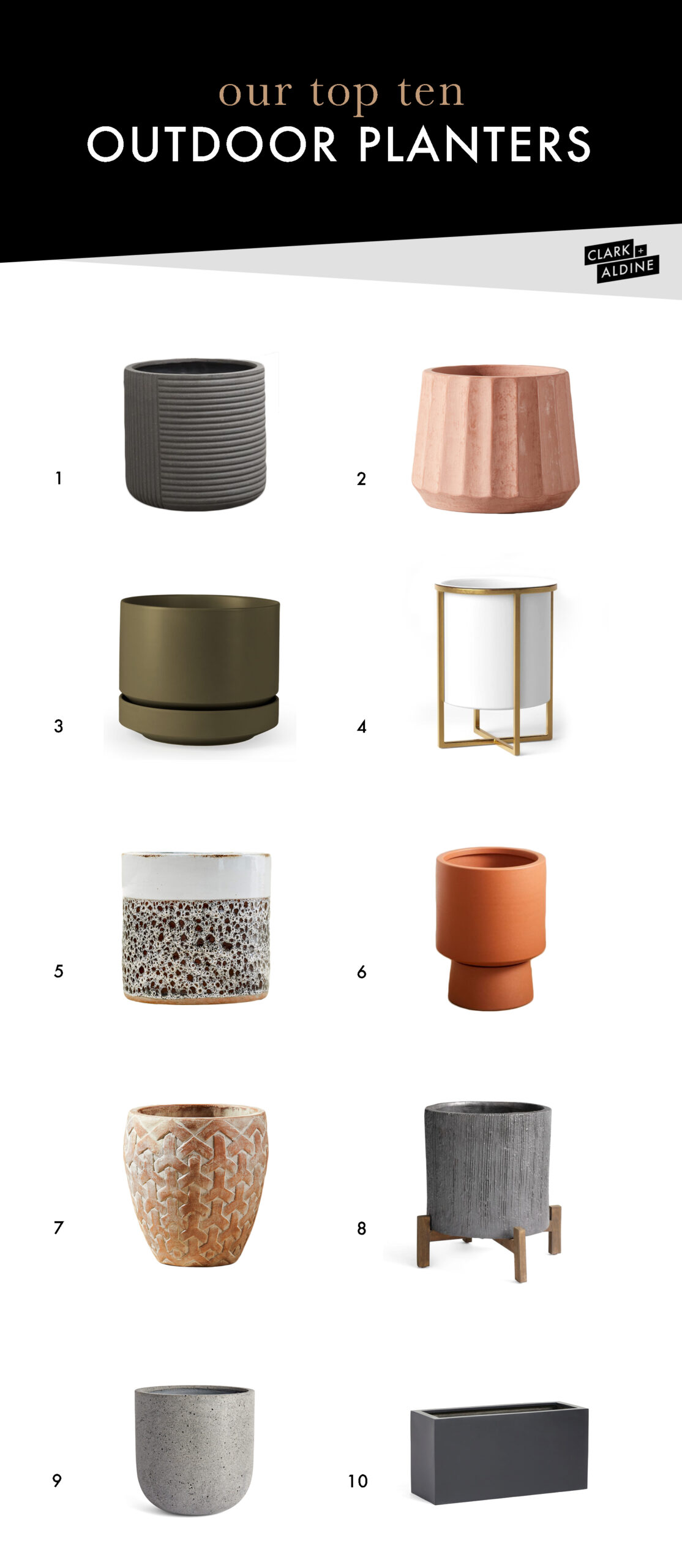 Our Favorite Exterior Planters image 1